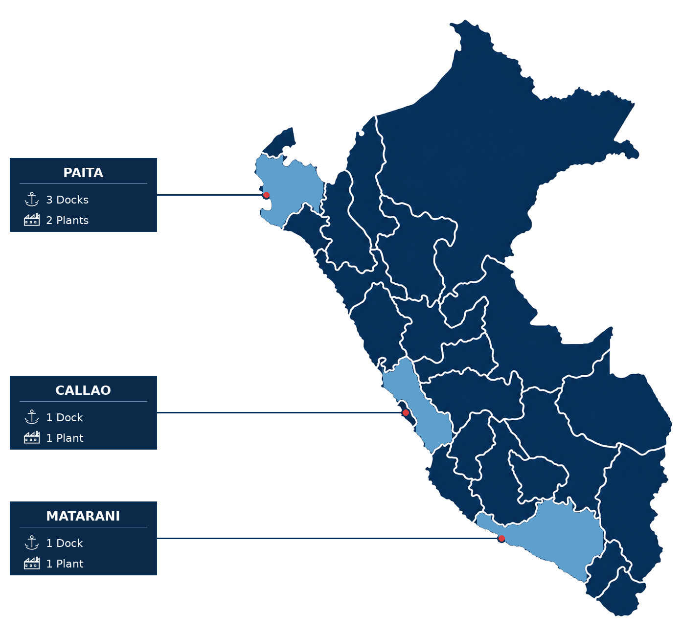 Map of our operations along the Peruvian coast